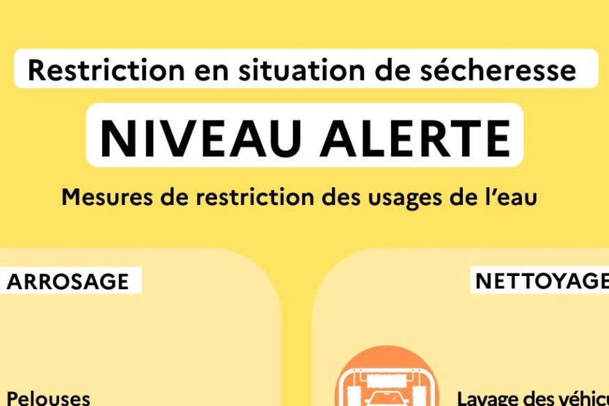 Sécheresse: Le département de la Meuse en ALERTE  