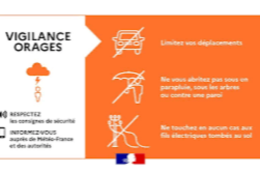Vigilance Orange "Orages" sur la Meuse